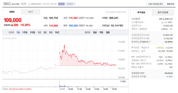 뉴스 썸네일