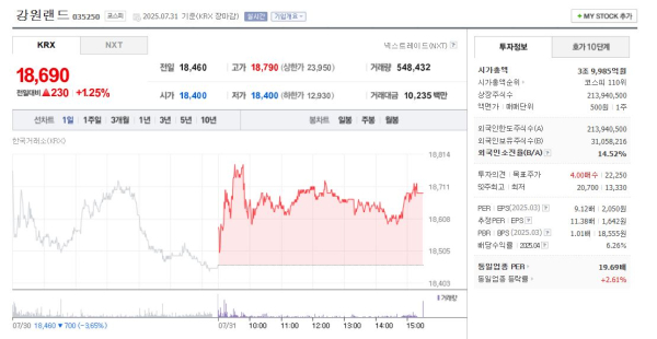 뉴스 썸네일