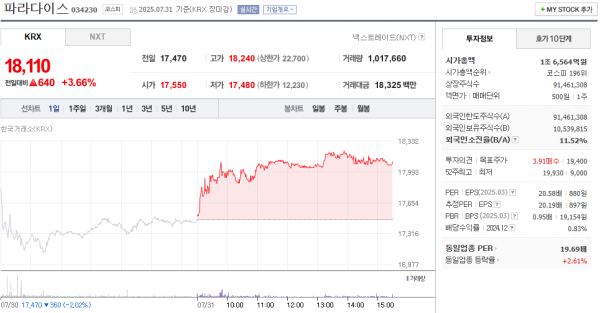 뉴스 썸네일