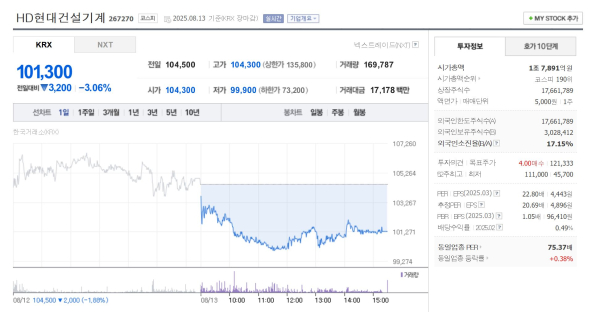 뉴스 썸네일