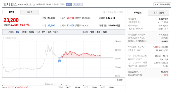 뉴스 썸네일