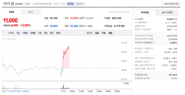 뉴스 썸네일