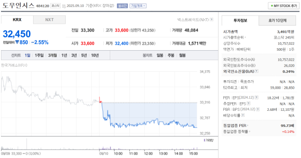 뉴스 썸네일