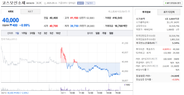 뉴스 썸네일