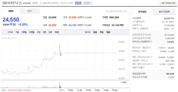 뉴스 썸네일