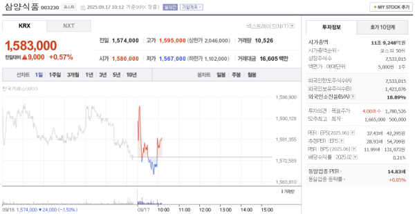 뉴스 썸네일