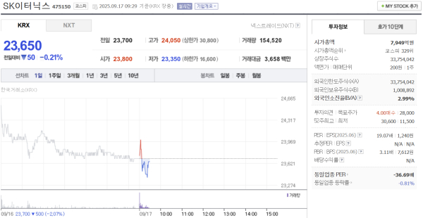 뉴스 썸네일