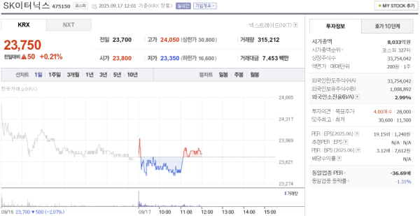 뉴스 썸네일