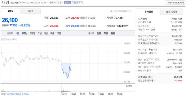 뉴스 썸네일