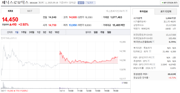 뉴스 썸네일