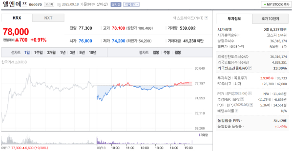 뉴스 썸네일