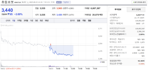 뉴스 썸네일