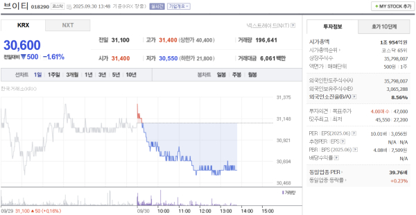 뉴스 썸네일