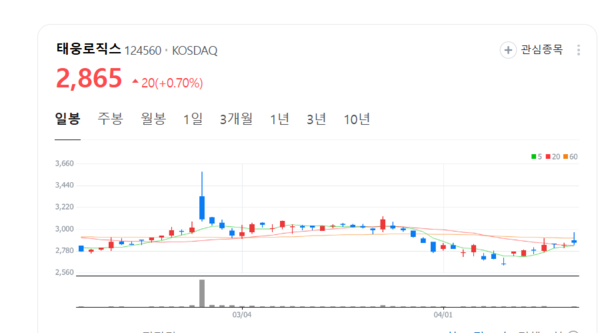 뉴스 썸네일