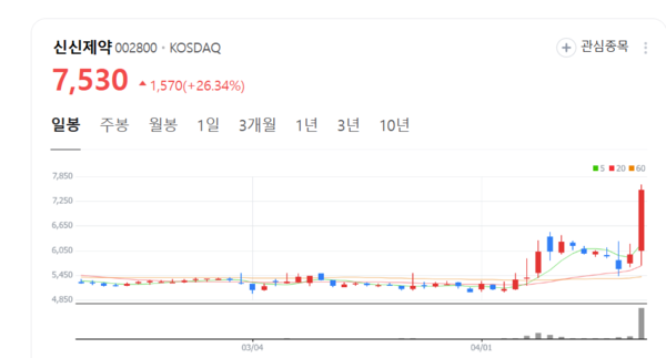 뉴스 썸네일