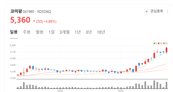 뉴스 썸네일