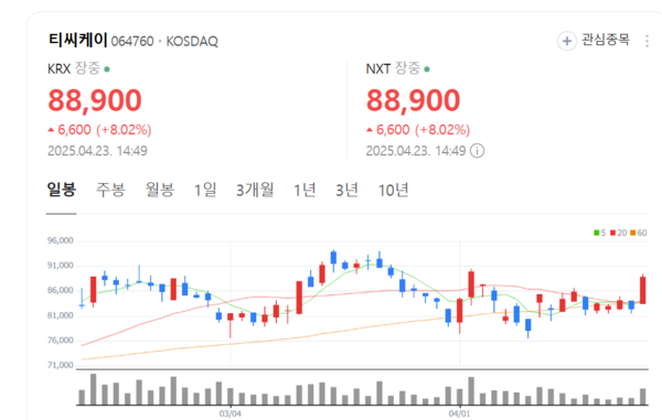 뉴스 썸네일