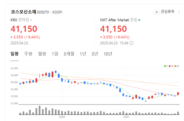 뉴스 썸네일