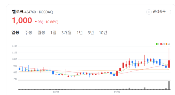 뉴스 썸네일