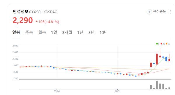 뉴스 썸네일