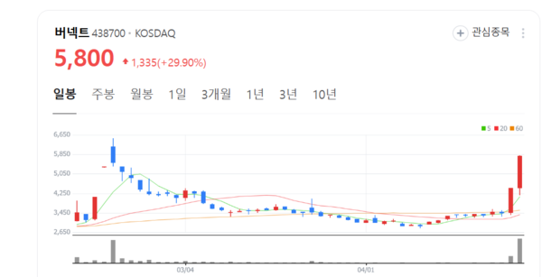 뉴스 썸네일