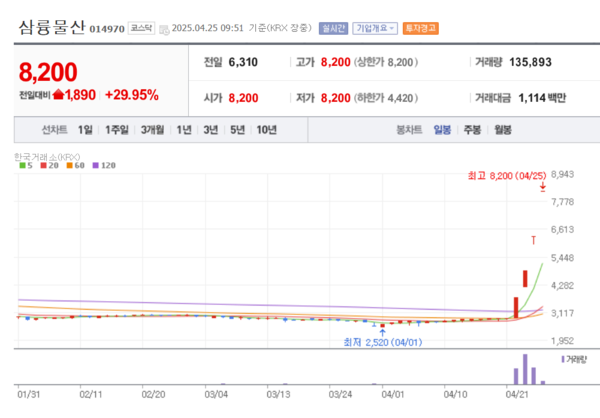 뉴스 썸네일