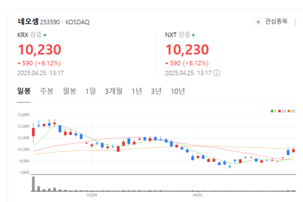 뉴스 썸네일