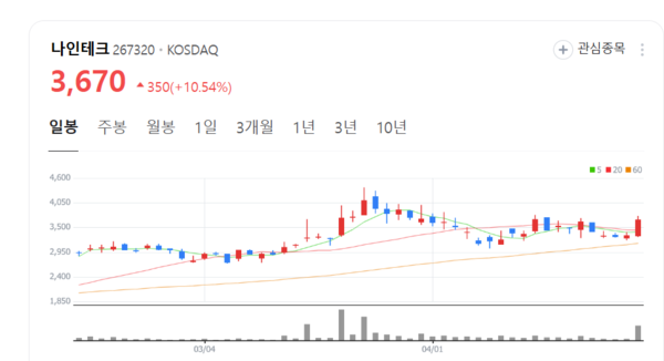 뉴스 썸네일