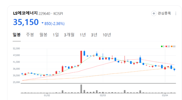 뉴스 썸네일