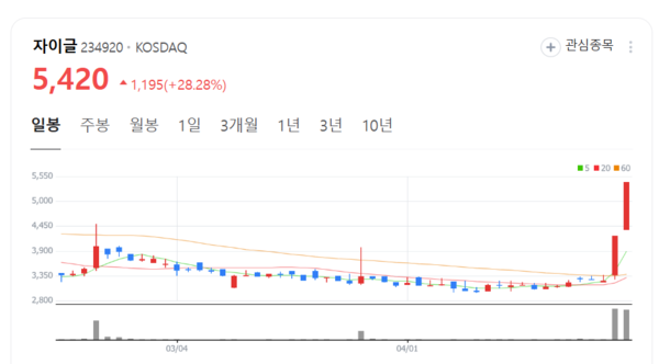 뉴스 썸네일
