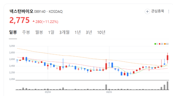뉴스 썸네일