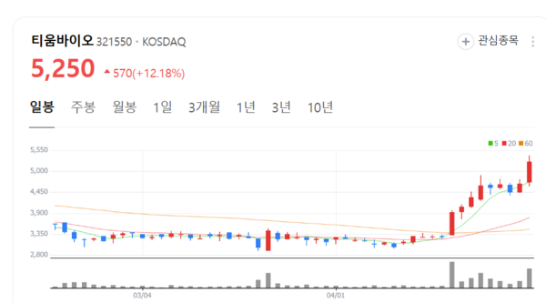 뉴스 썸네일