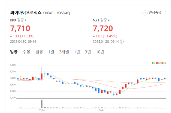 뉴스 썸네일