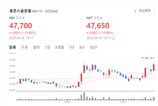 뉴스 썸네일