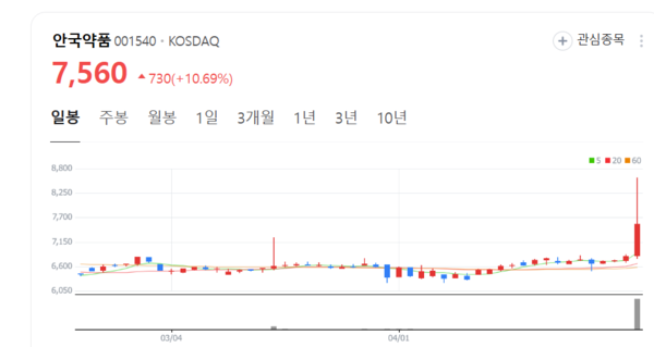 뉴스 썸네일