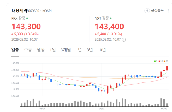 뉴스 썸네일