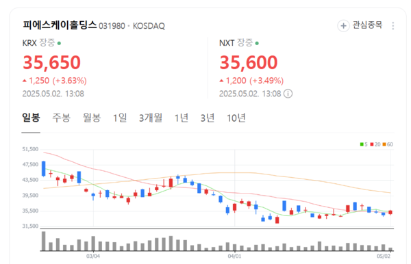 뉴스 썸네일