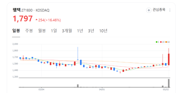 뉴스 썸네일