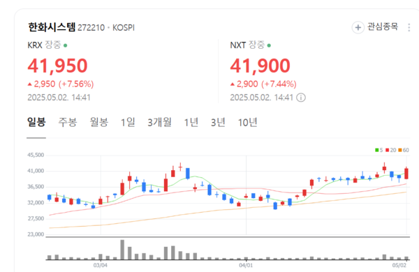 뉴스 썸네일