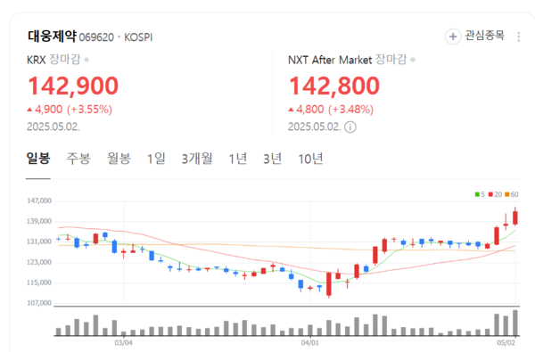 뉴스 썸네일