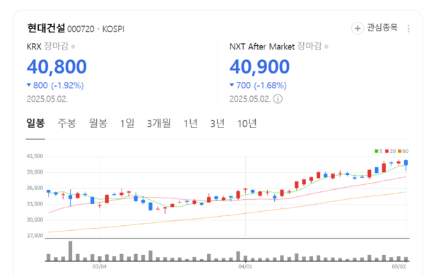 뉴스 썸네일