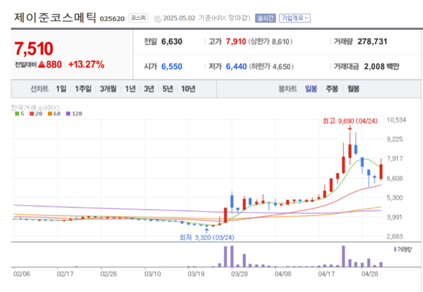 뉴스 썸네일