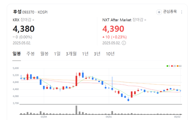 뉴스 썸네일