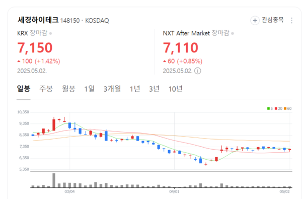 뉴스 썸네일