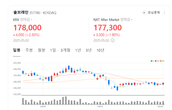 뉴스 썸네일