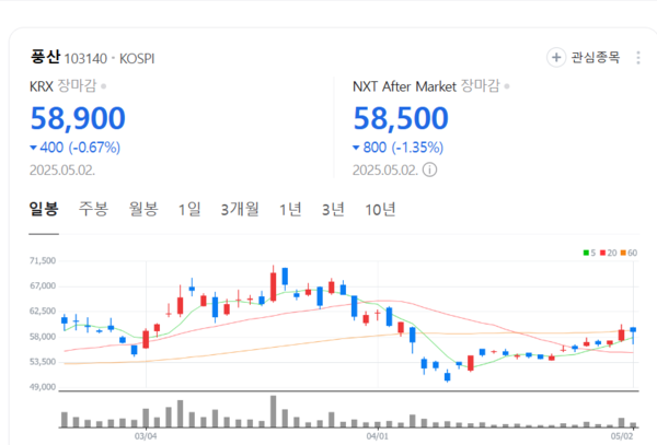 뉴스 썸네일