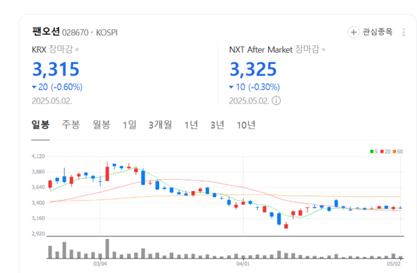뉴스 썸네일