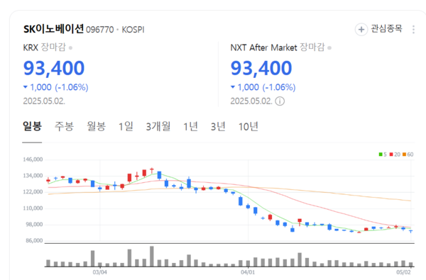 뉴스 썸네일
