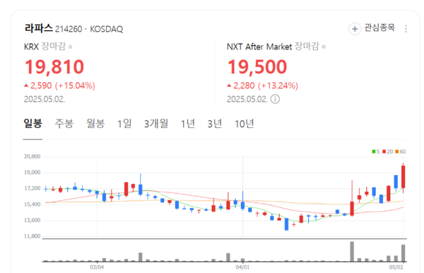 뉴스 썸네일