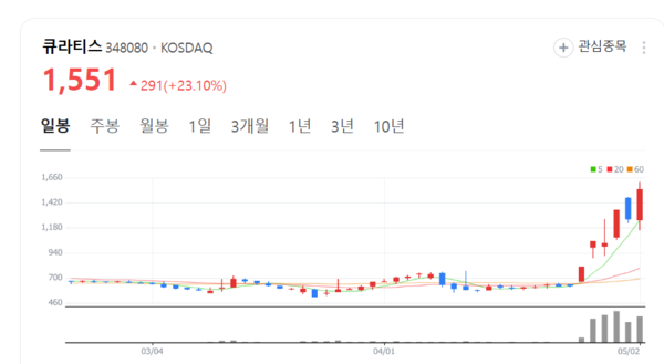 뉴스 썸네일